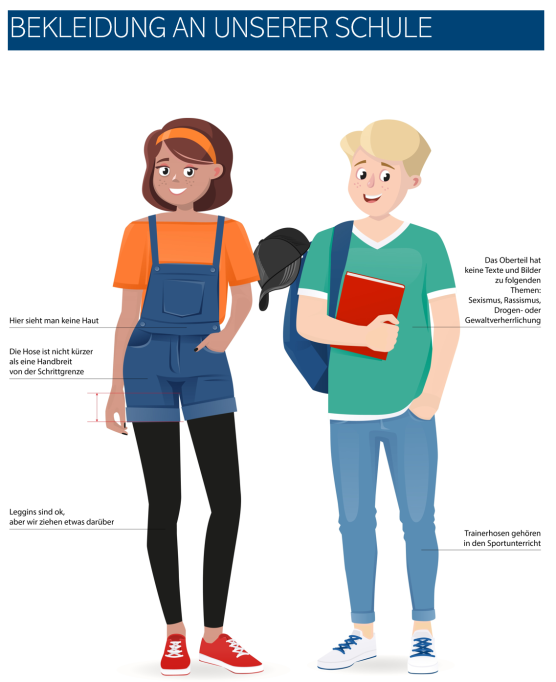Kleiderregeln